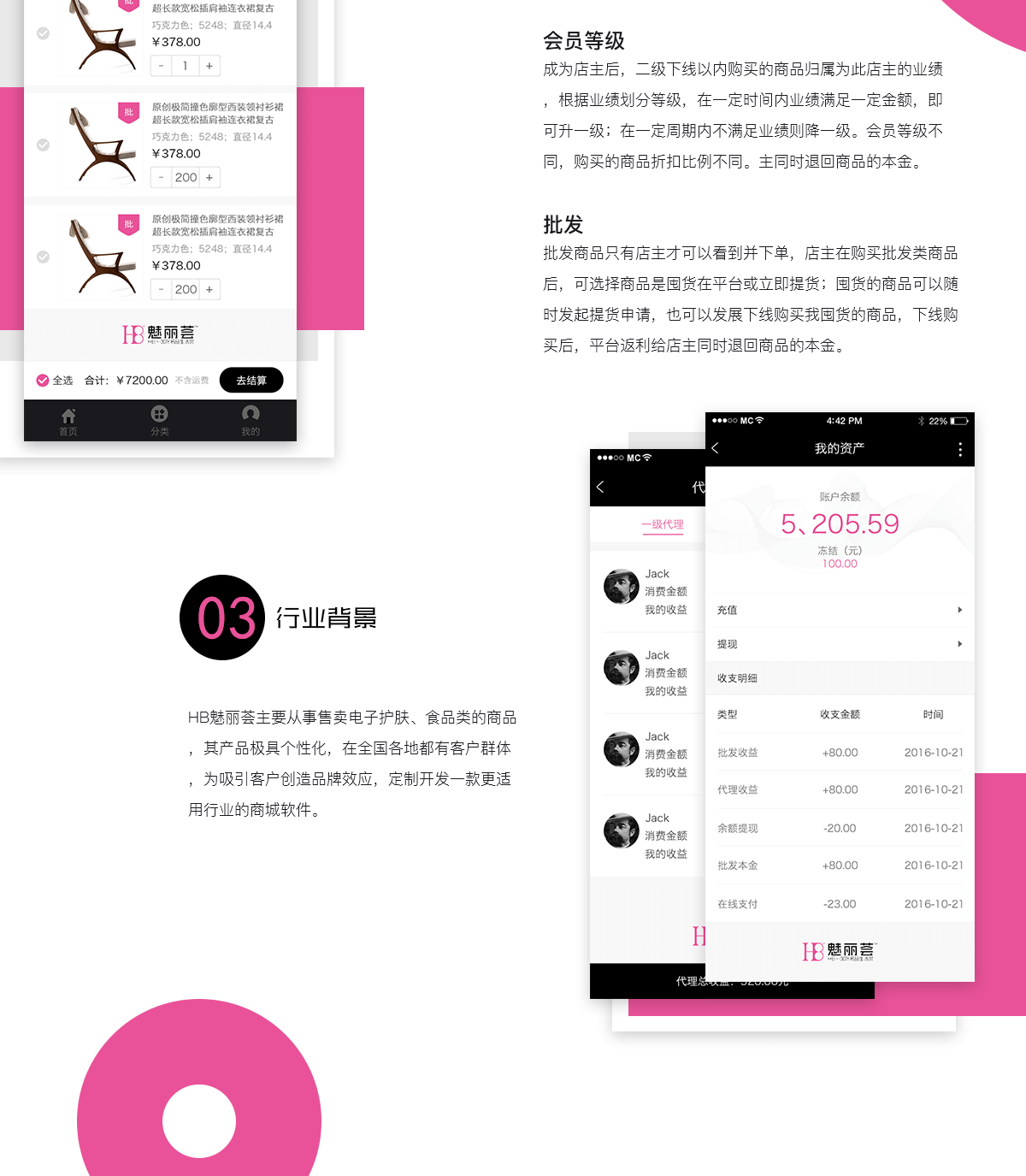 成都電商系統(tǒng)開發(fā)公司哪個好
