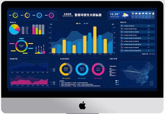 成都微信小程序開發(fā)需要哪些數(shù)據(jù)管理功能