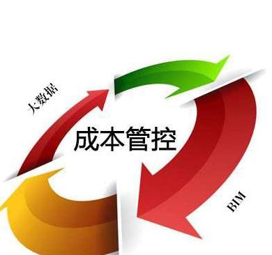 成都微信小程序開(kāi)發(fā)的費(fèi)用成本戰(zhàn)略