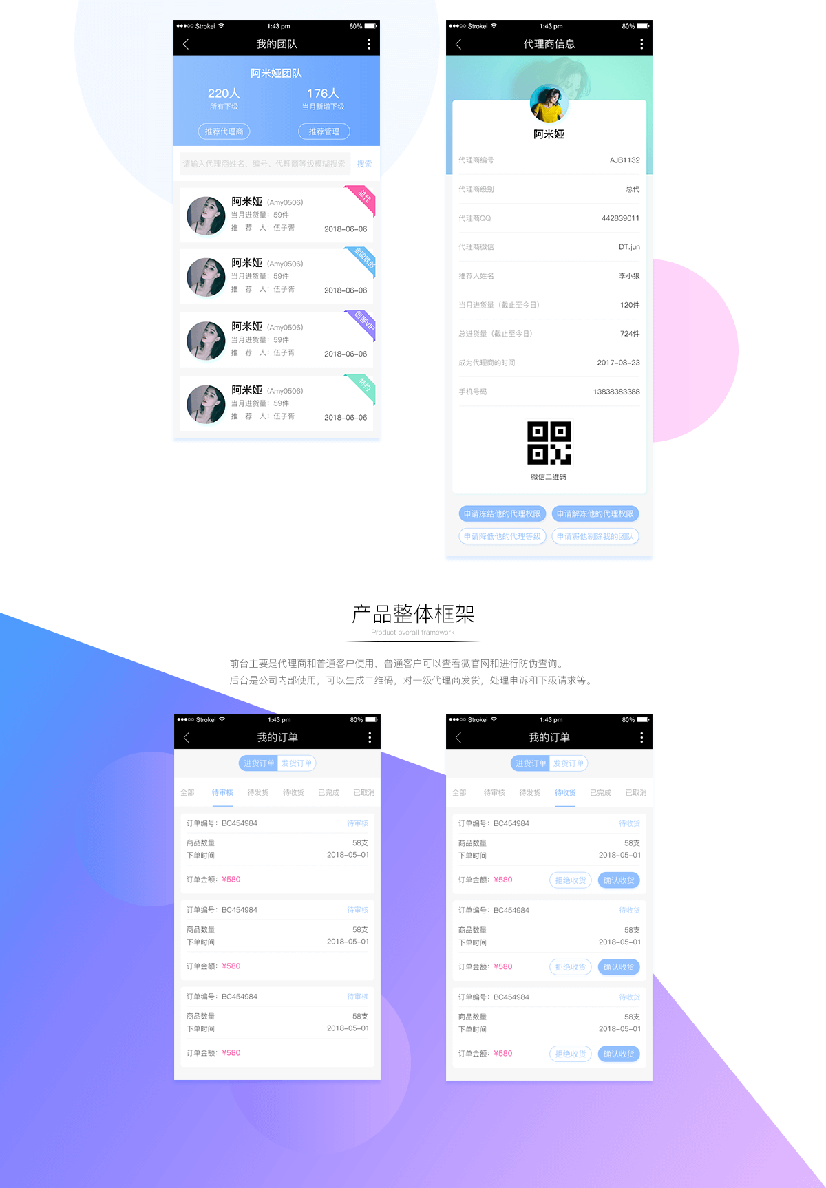 成都商貿(mào)微商系統(tǒng) 成都微信公眾號開發(fā)哪個好