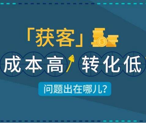 成都小程序開(kāi)發(fā)如何走低成本獲客的路線(xiàn)
