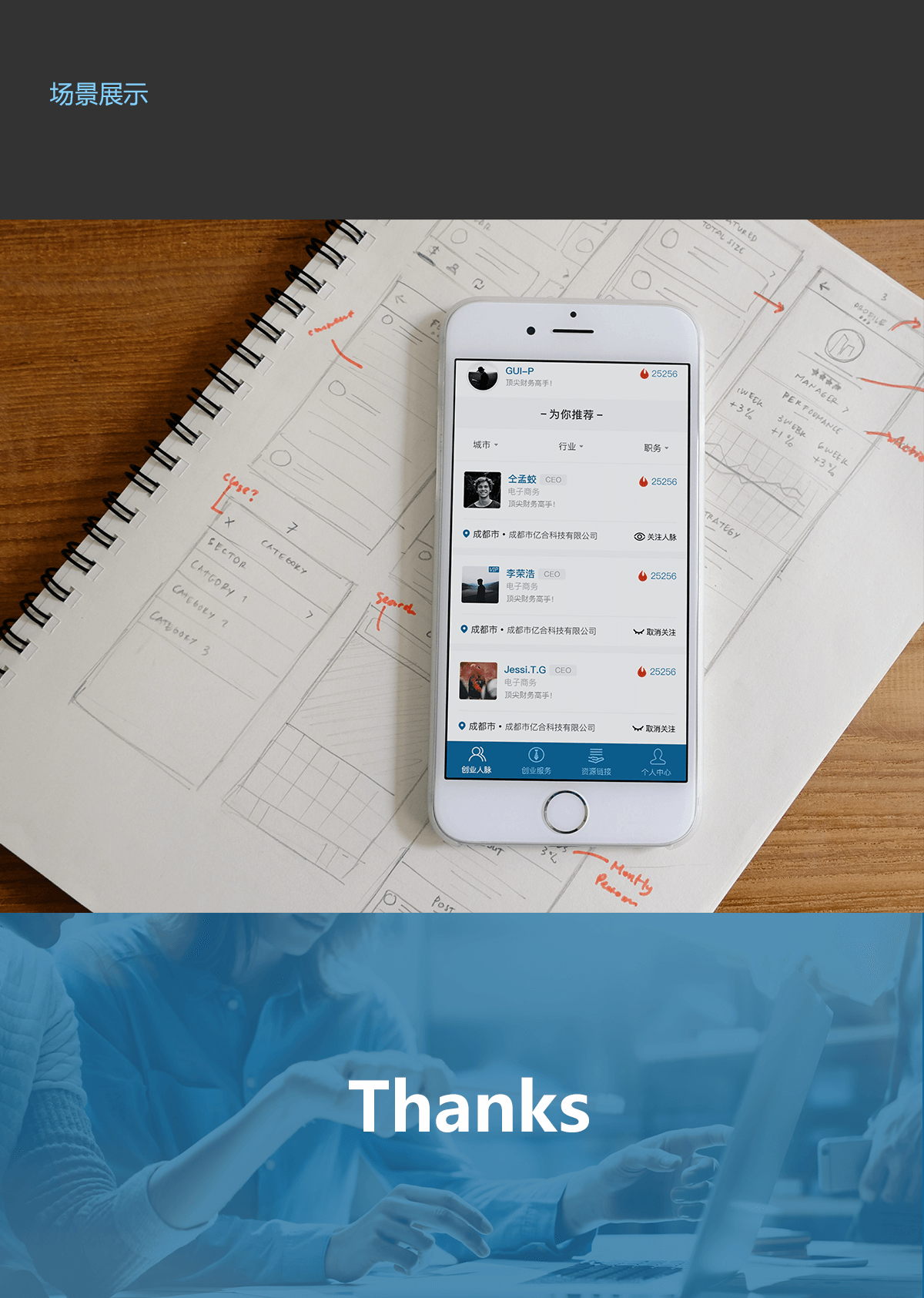 成都創(chuàng)業(yè)信息交流平臺 成都微信服務(wù)平臺定制開發(fā)