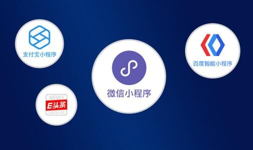 成都小程序開發(fā)：百度智能小程序的發(fā)展歷程