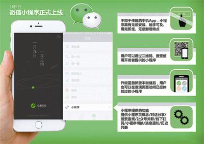 怎樣做好小程序運(yùn)營？數(shù)據(jù)分析是關(guān)鍵