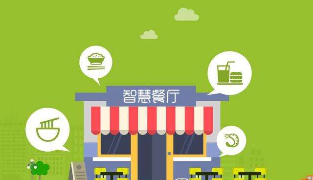 成都APP開(kāi)發(fā)：智慧商店APP開(kāi)發(fā)能為企業(yè)帶來(lái)什么？