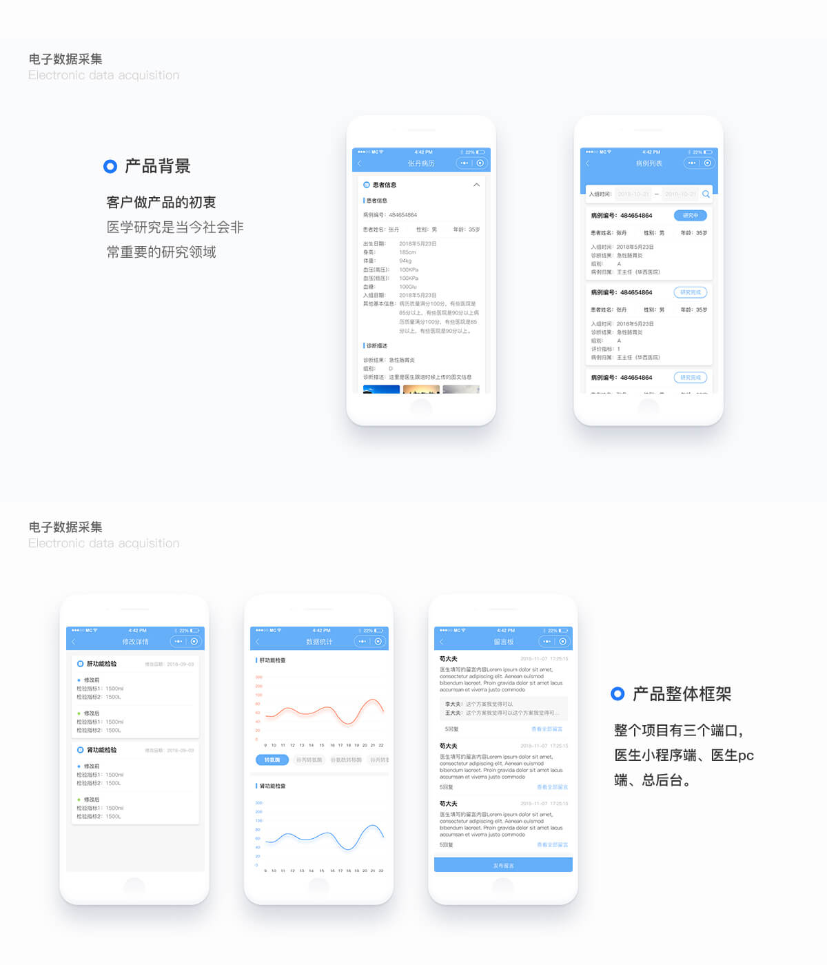 電子數(shù)據(jù)采集_04.jpg 成都軟件開發(fā)公司怎么選