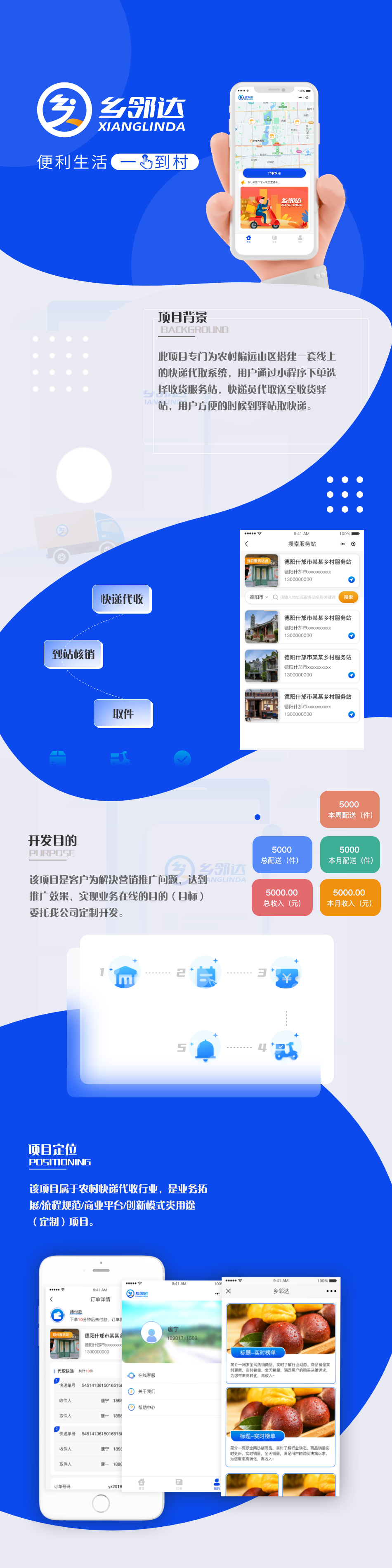 快遞代取服務(wù)平臺(tái)案例 “成都軟件定制開發(fā)公司”
