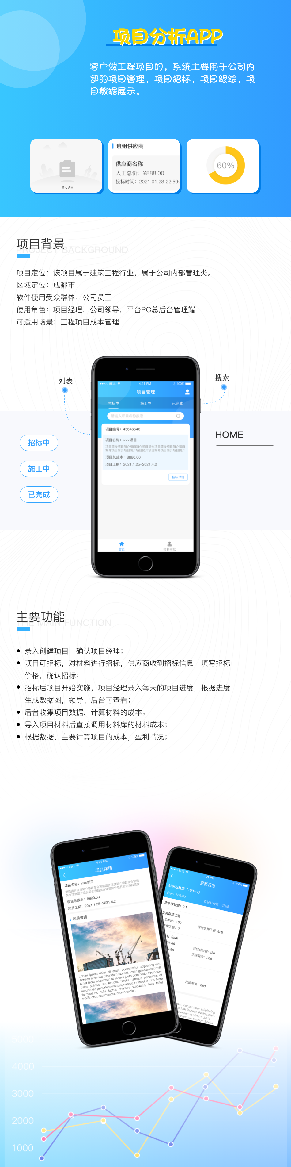 成都工程管理系統(tǒng)定制開(kāi)發(fā)案例 成都軟件開(kāi)發(fā)公司